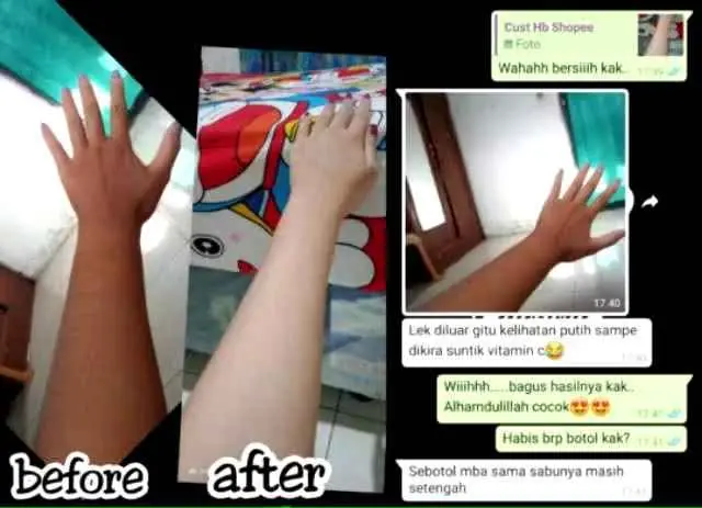Handbody Susu INIKA