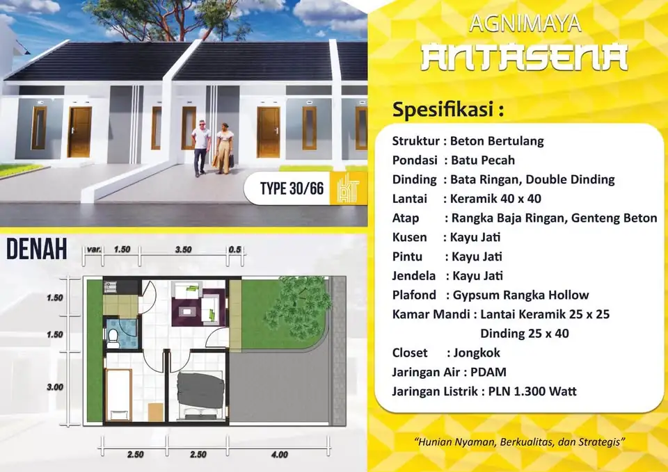 2 KT 1 Kamar Mandi – Rumah