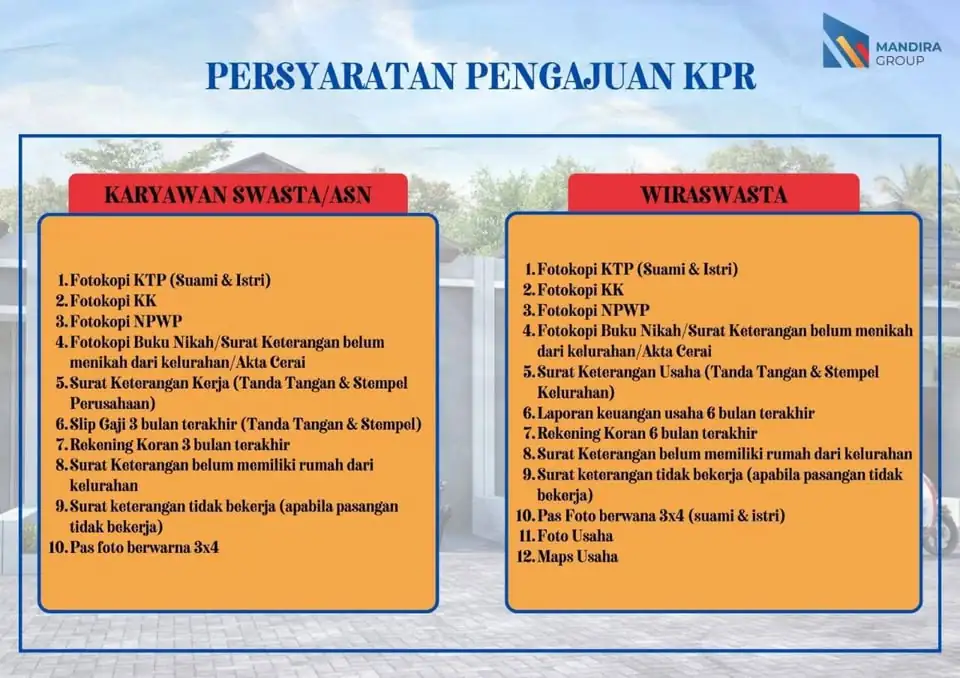 Jual Rumah Dijual Bersubsidi Dekat Kota