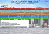 Jual Rumah Dijual Bersubsidi Dekat Kota