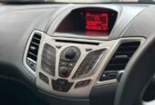 Bismillah mobil City Car Cakep keren, Ford Fies