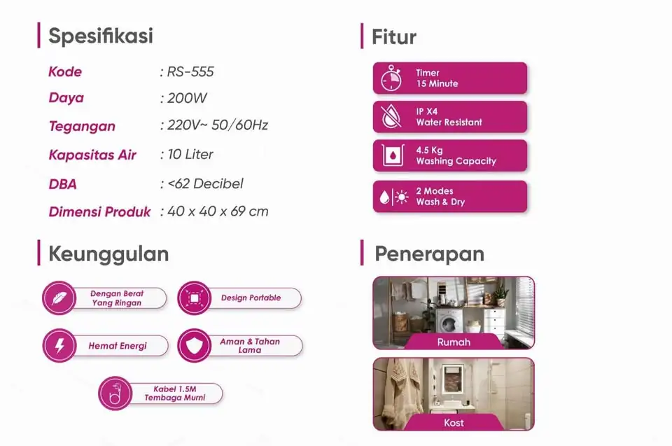 MESIN CUCI