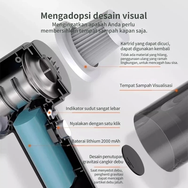Jual Vacuum Cleaner untuk Mobil