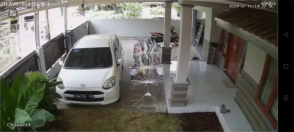 cctv dahua teknologi terbaik