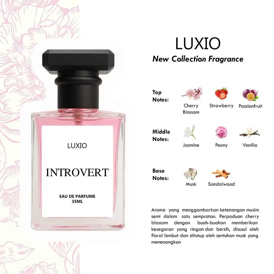 Parfum hits