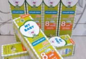 Kebutuhan harian harga yang miring