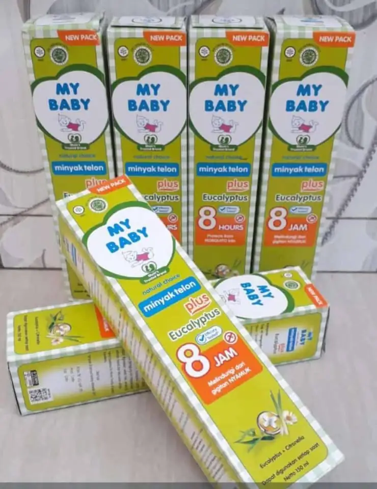 Kebutuhan harian harga yang miring
