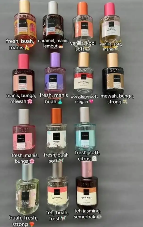 JUAL PARFUME SCARLETT MURAH