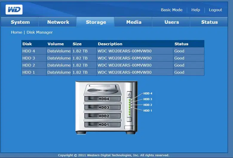 WD Share Space Network Storage System NAS Hardisk HDD External