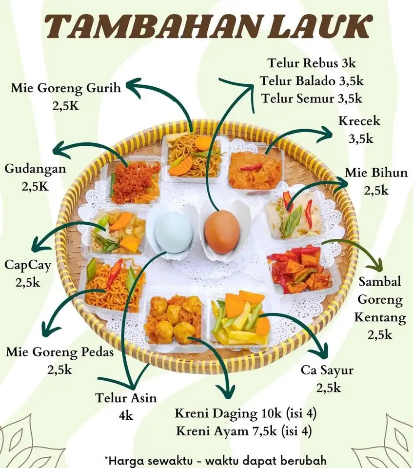 PAKET NASI KENDURI NASI ATER ATER MURAH BANTUL