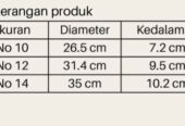 Wajan bakmi cekung