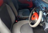 Honda Jazz idsi matic 2004