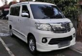 Jual Mobil bekas ber kwalitas