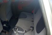 Honda Jazz idsi matic 2004