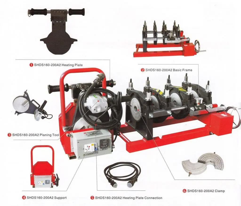 Mesin las pipa hdpe SHD Hydraulic merk rothenberger (40-160) UK 160mm