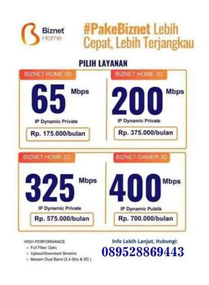 Promo Wifi Biznet Murah Bantul Yogyakarta