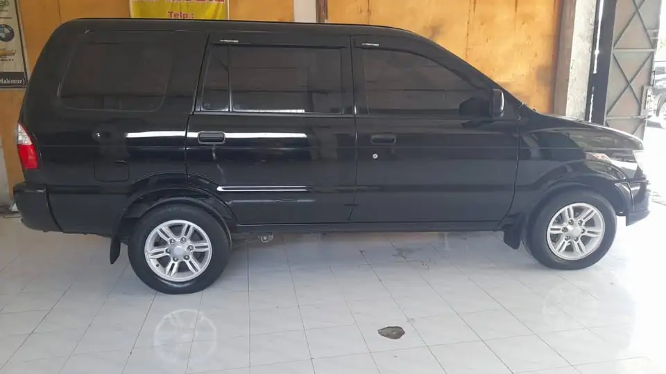 Jual Cepat Panther lm turbo 2017