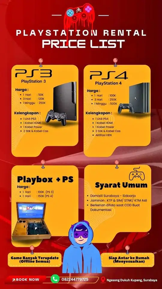Sewa Harian Ps3 & Ps4 Beserta Tv 32Inch
