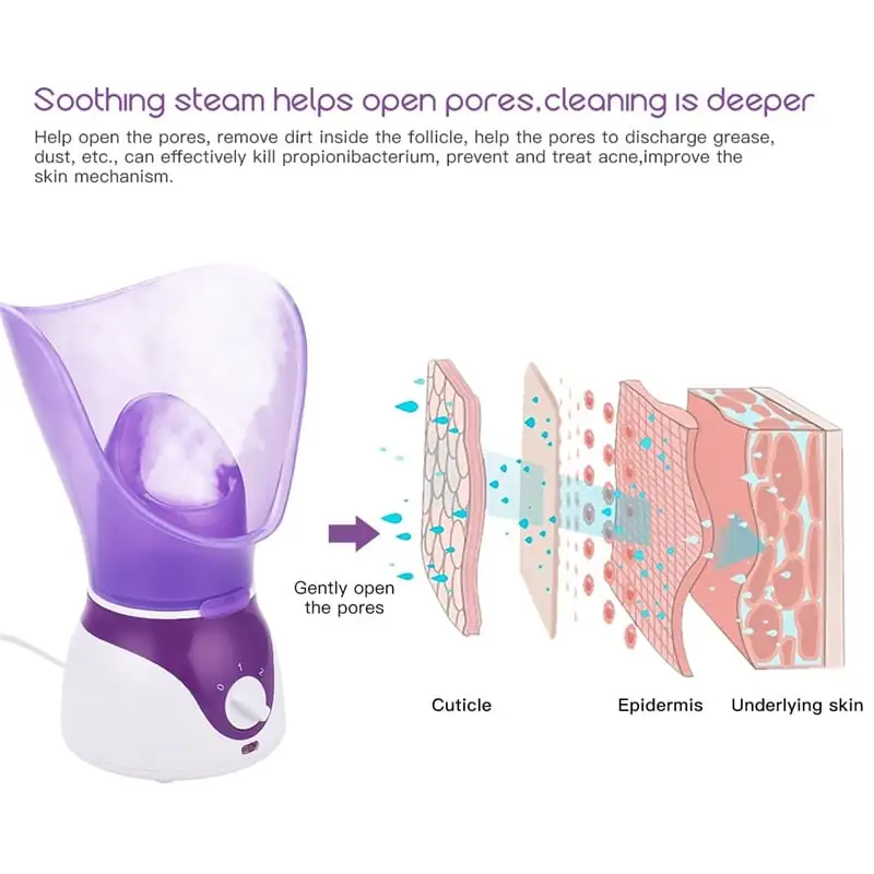 Humidifier Alat Pembersih Muka Facial Steamer Uap SPA Wajah