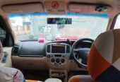 DIJUAL MOBIL 2006 Ford escape