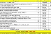 PC Gaming Editing Intel Gen 14