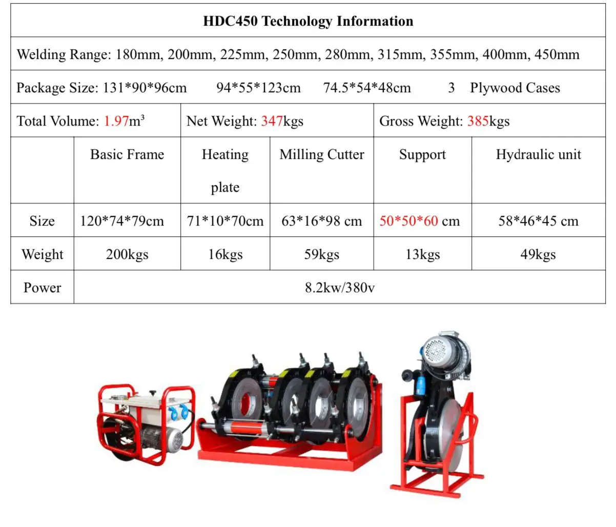 Mesin Las Pipa HDPE Hydraulic 450 MM / 18 Inch | SHD 4 Clamp